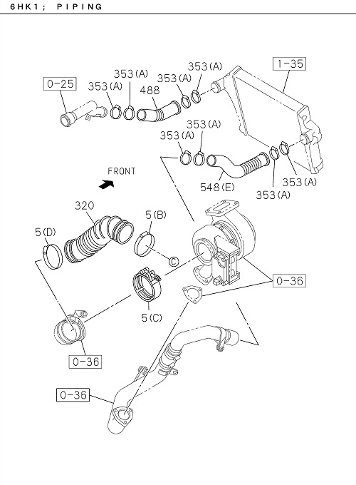 Partial Engine